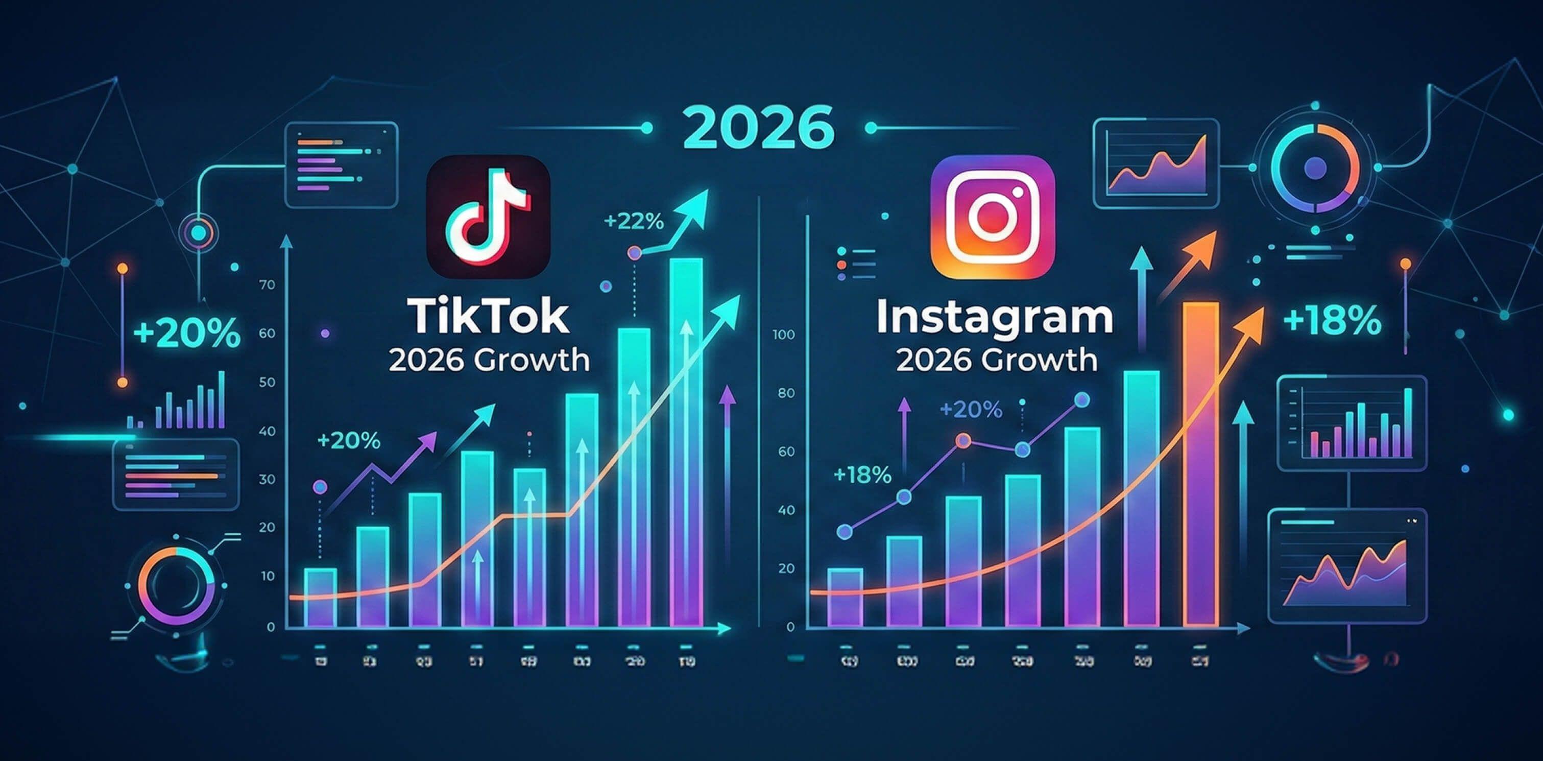 LATAM Social Media Growth: TikTok vs Instagram Statistics in Mexico & Argentina 2026