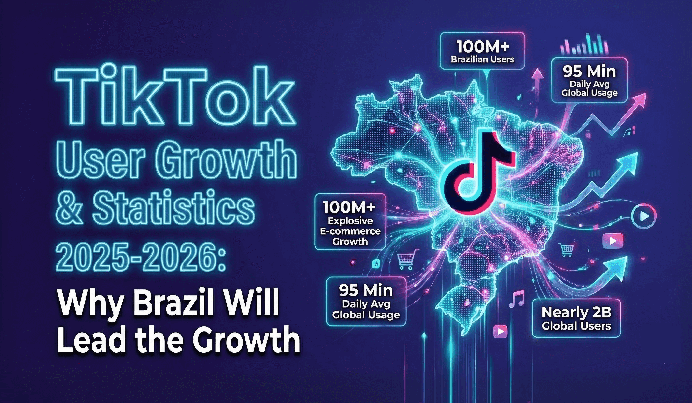 TikTok User Growth & Statistics 2025-2026: Why Brazil Will Lead the Growth